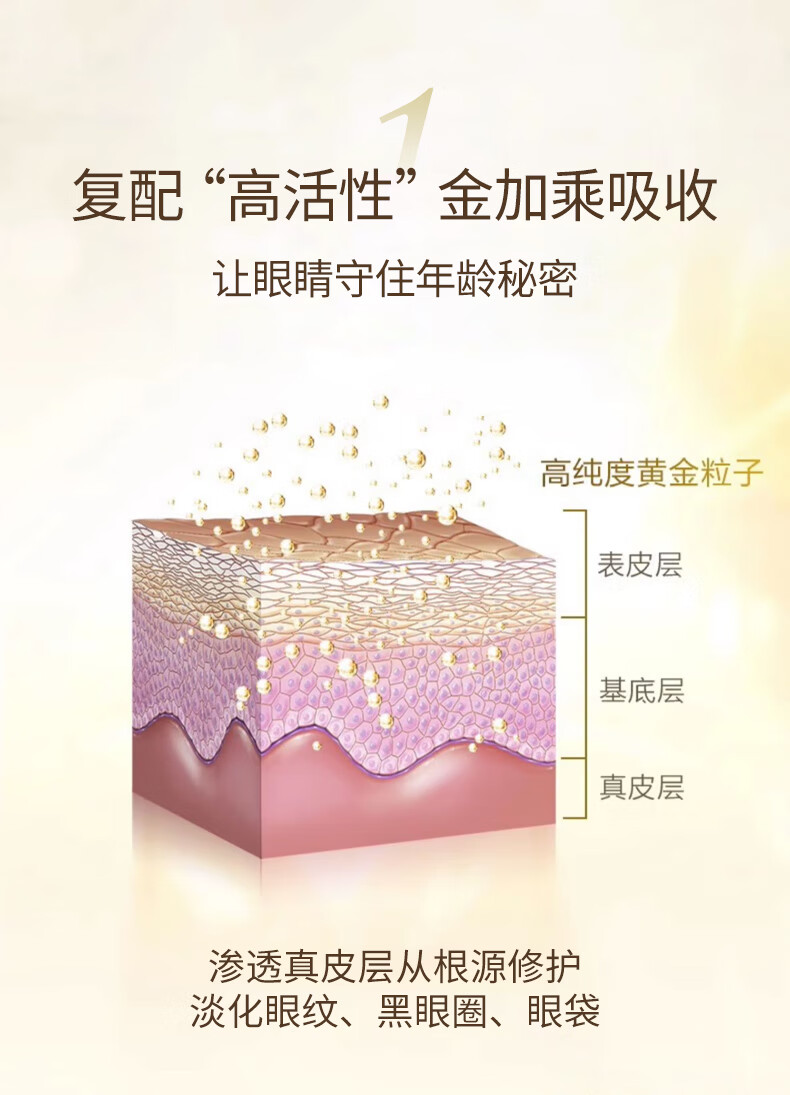 梵西（FONCE）眼膜贴新升级款黄金眼膜贴淡化黑眼圏细纹眼袋补水保湿眼贴女 【1盒90片】臻萃眼精华+眼膜5对