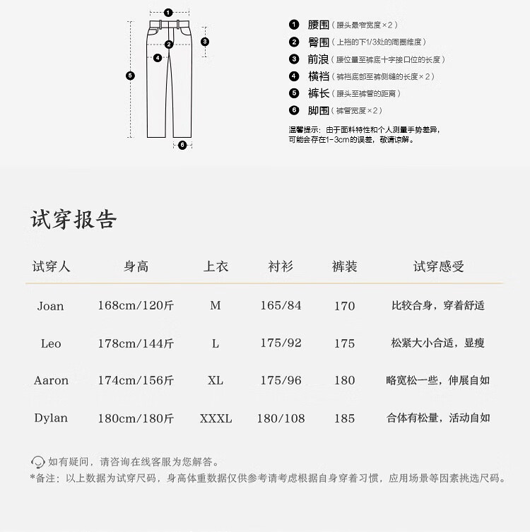 海澜之家（HLA）牛仔裤男24新款山7E过渡回潮蓝灰84A不在高系列时尚休闲绣花裤子男冬季新复古回潮 蓝灰牛过渡色（深）7E 175/84A L推荐135~148斤详情图片10