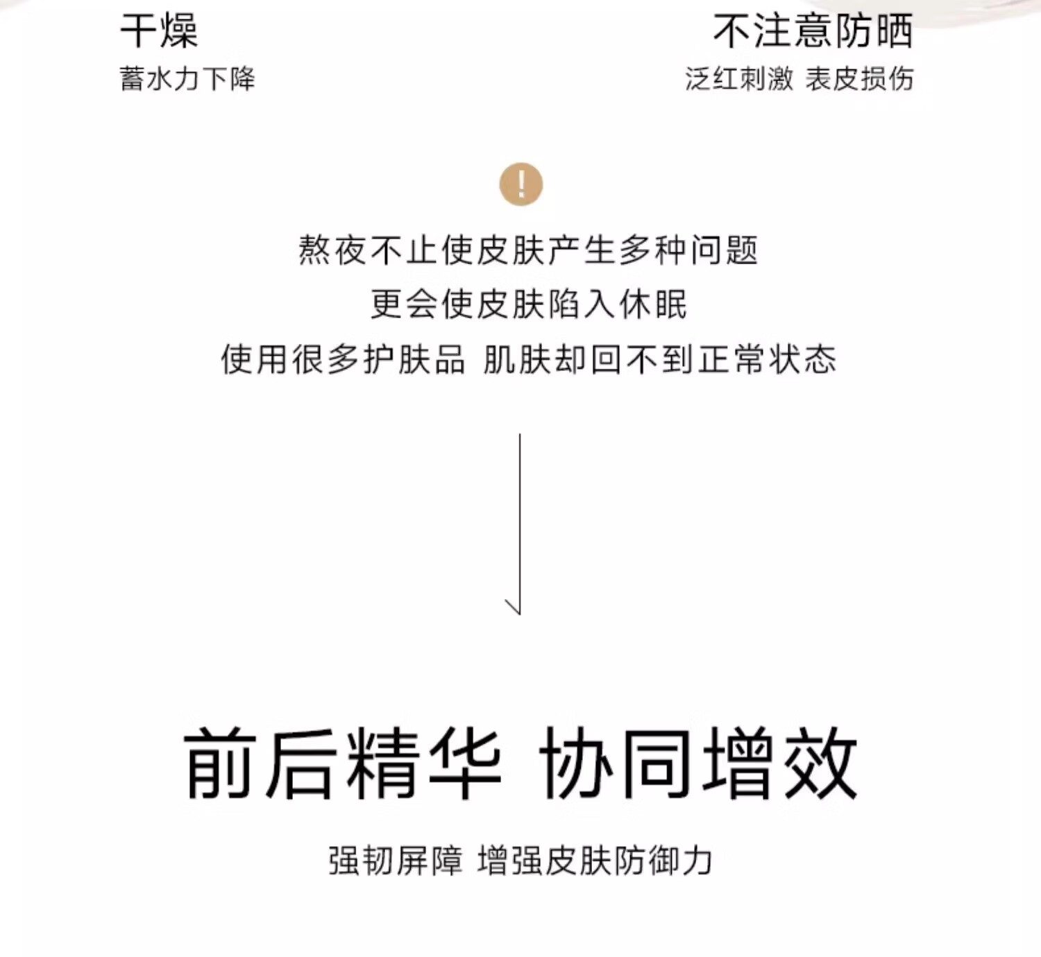 雅因子双子精华液面部精华次抛补水熬夜学生男女 60ml【30片/盒装】
