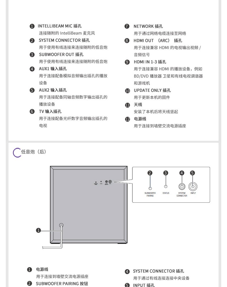 雅马哈YSP-2700回音壁是否值得选择?来看看用后感受