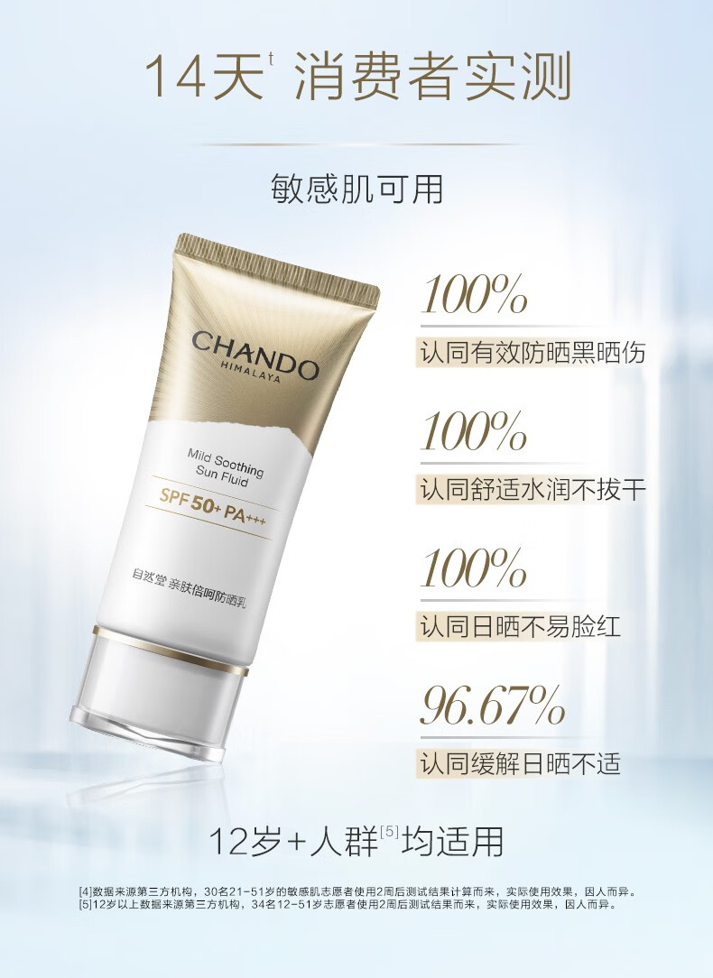 自然堂防晒霜小金伞 高倍隔离妆前防晒乳50+亲肤水润持久防水防汗防光老 亲肤倍呵防晒乳（到手80ml）