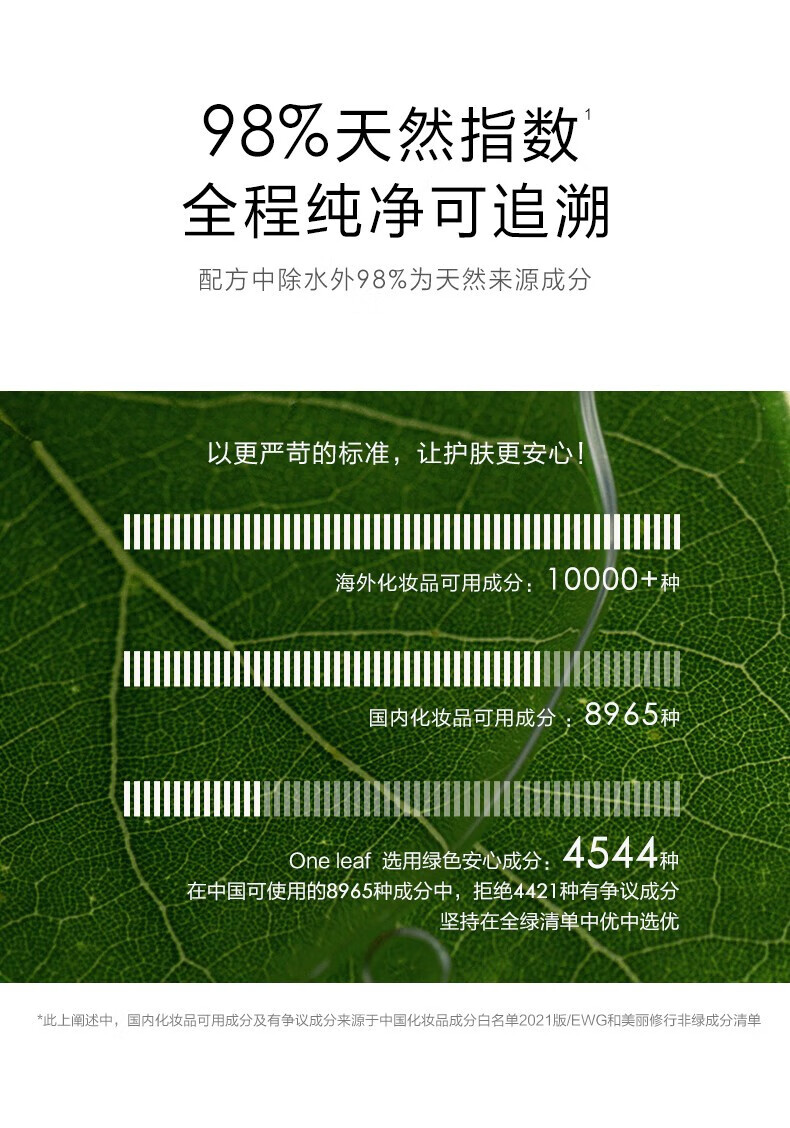 一叶子（One leaf）美白防晒乳清爽隔离霜提亮肤色隔离紫外线女学生户外军训防晒霜 美白防晒乳30ml