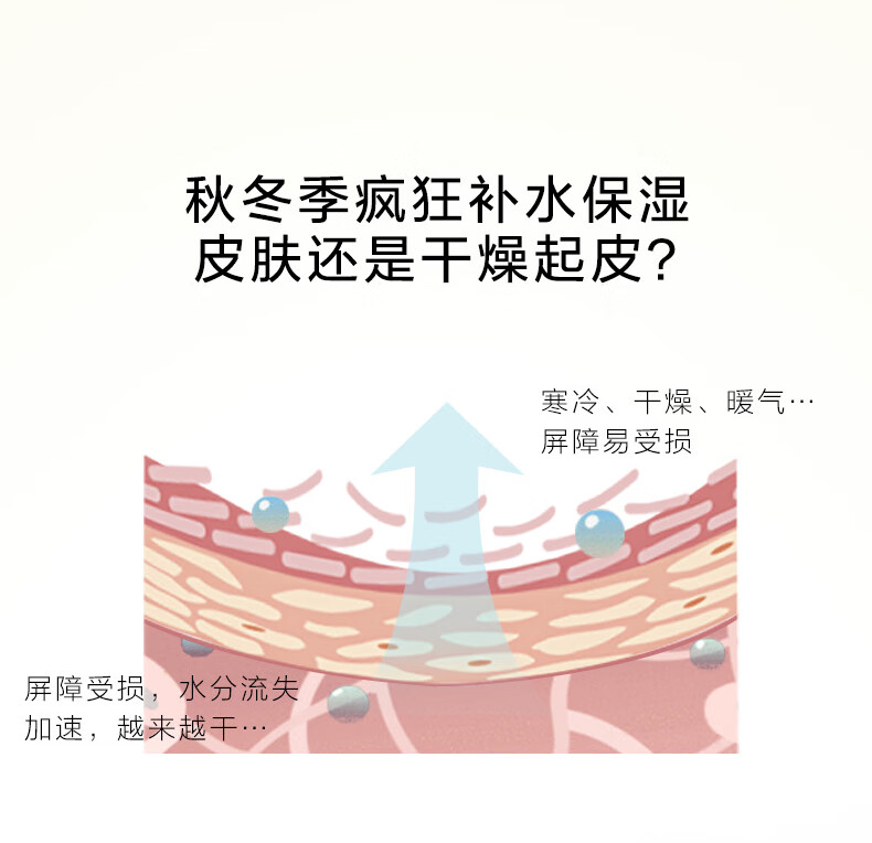 HomeFacialPro牛油果面霜 HFP高保湿滋润清爽不油腻面霜 生日礼物 修护霜45g