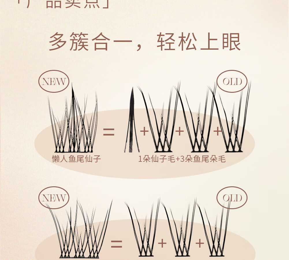 心愿先生懒人鱼尾仙子假睫毛三步曲自然仿真防水纤长卷翘睫毛官方 懒人鱼尾仙子