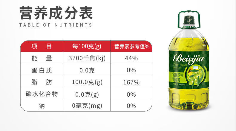 康倍多橄榄食用油康倍多10橄榄油食用油粮油植物油压榨调和油橄榄调和