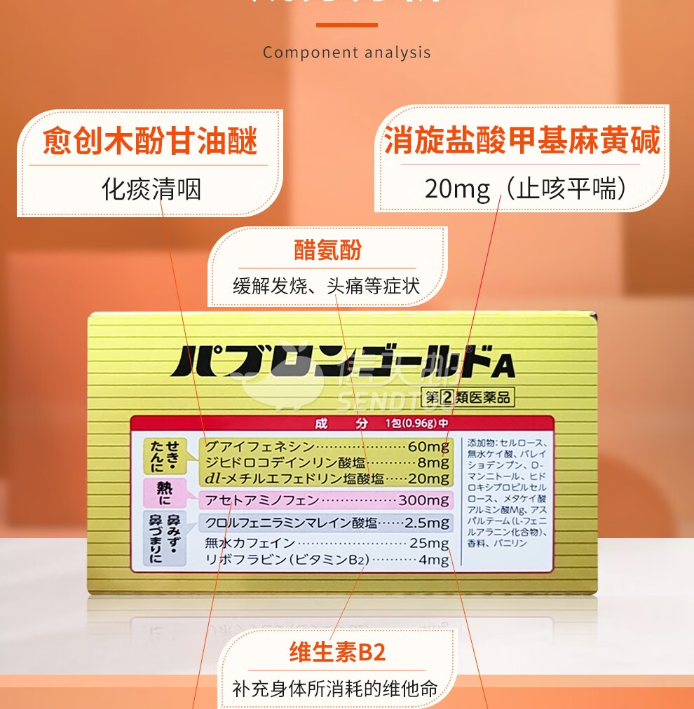 AHC 日本大正制药感X冒颗粒冲剂 鼻塞喉咙痛流鼻水头X痛发热感X冒儿童口腔缓解疼痛 【3盒装】大正颗粒 44包/盒
