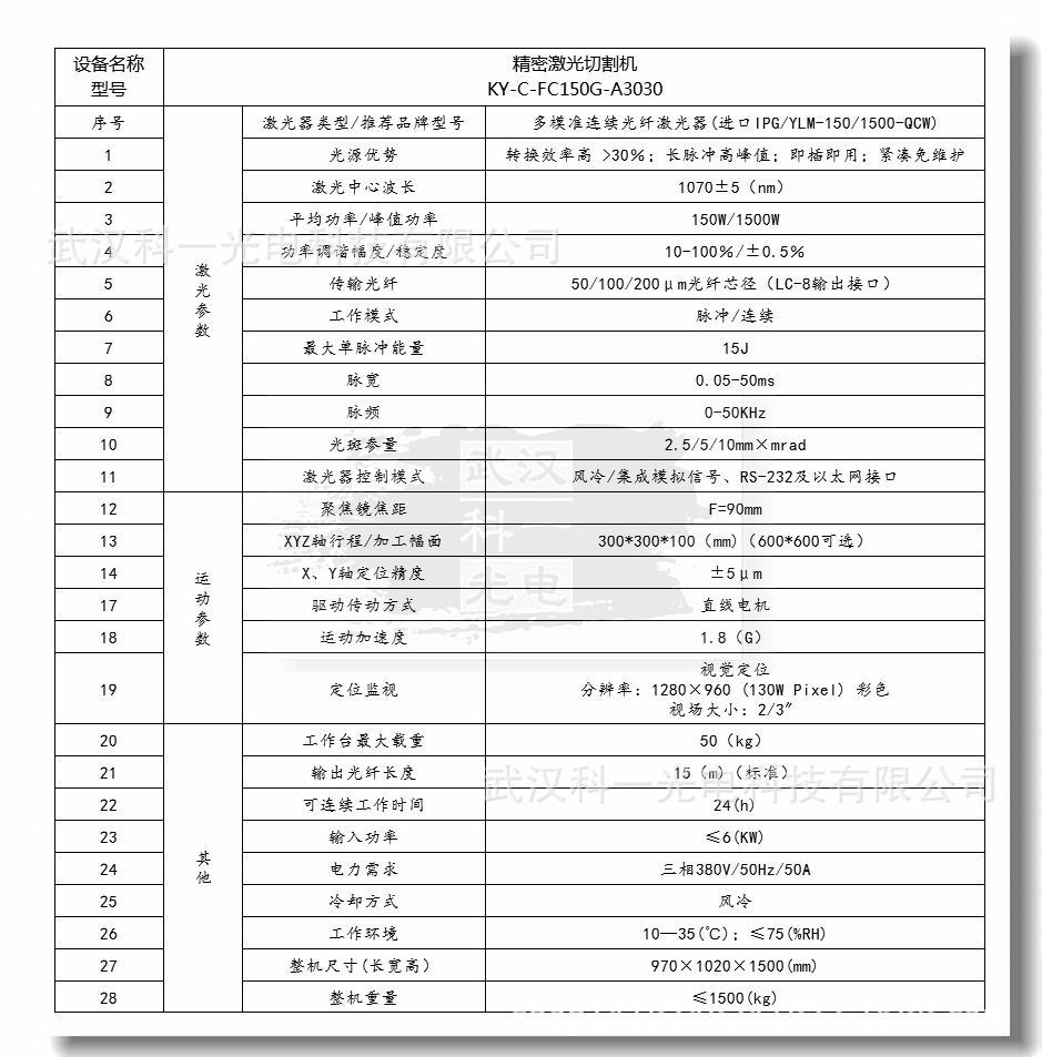 精密激光切割机 高速运行大理石台面保障精度