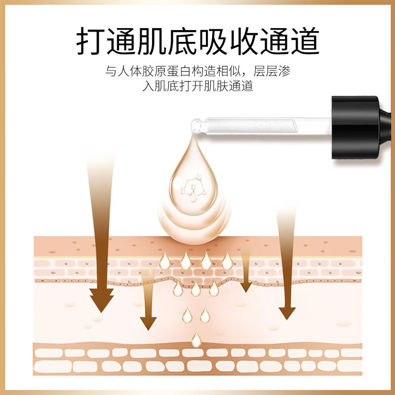 形象美 六胜肽抗皱原液精华液30ml紧致补水保湿淡化细纹 六胜肽抗皱原液
