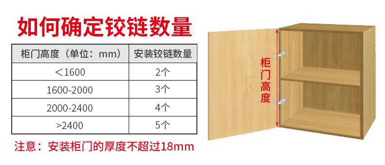 卡贝阻尼铰链304不锈钢缓冲液压靜音橱柜门飞机合页家用五金配件铰链3只装 不锈钢固定中弯=半盖*3只装