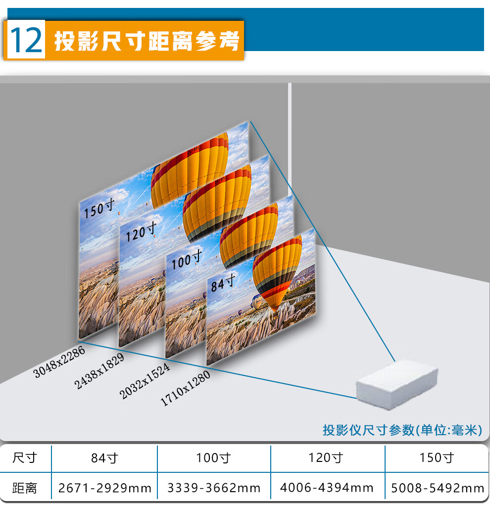 明基benqmx731投影仪办公挂式投影机商务投影仪会议培训教学投影支持