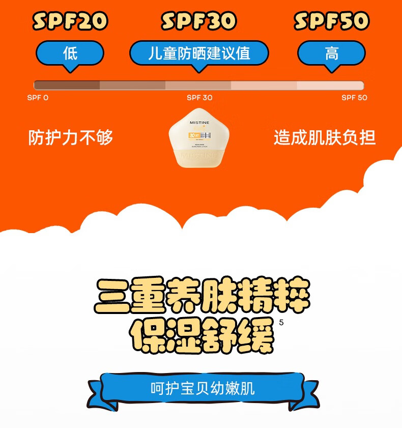 蜜丝婷（Mistine）防晒霜乳隔离身体面部防晒紫外线小黄帽小蓝帽学生军训SPF50+ 【身体防晒】小蓝帽70ml