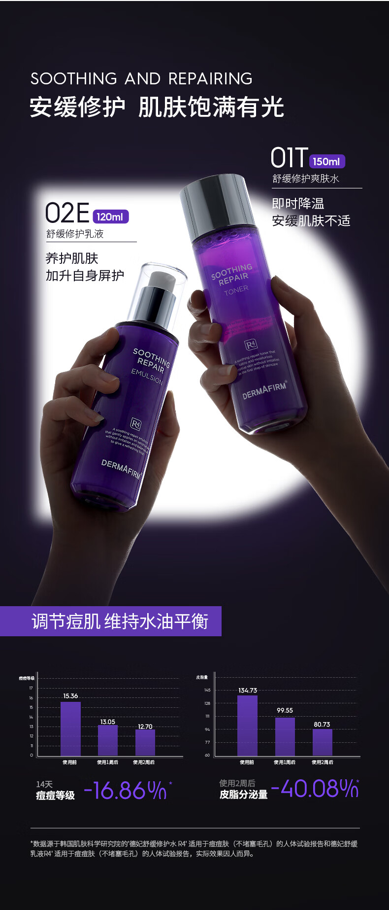 德妃（DERMAFIRM）新款紫苏水乳套装保湿补水护肤品控油皮清爽舒缓紫苏水女化妆 3.0新款 紫苏水150ml