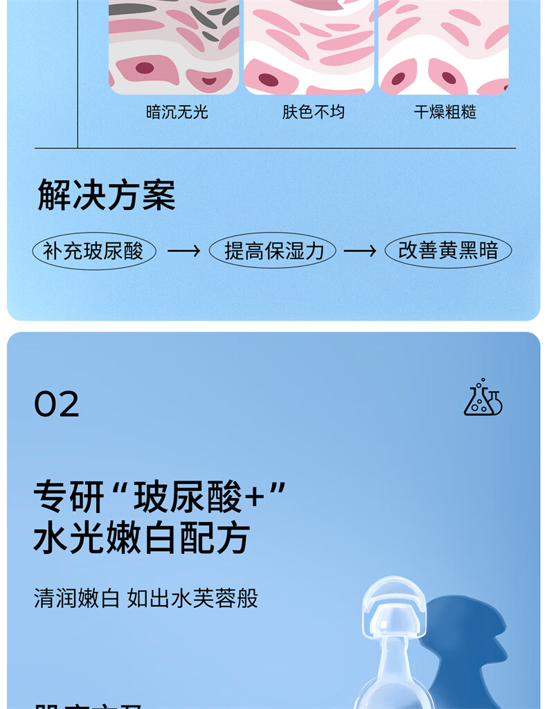 颐莲（RELLET）聚谷氨酸水光肌次抛精华液 提亮肤色玻尿酸保湿 30支礼盒装