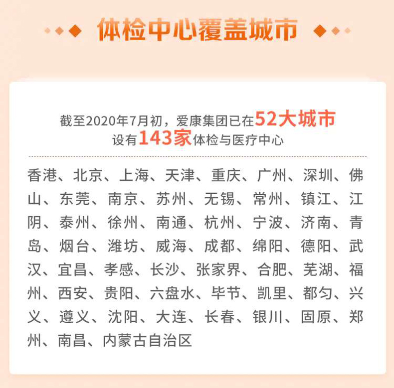 9，愛康國賓珍愛中老年健康躰檢套餐 中青年深愛父母躰檢套餐北京上海廣州深圳南京杭州囌州成都天津全國通用 電子券