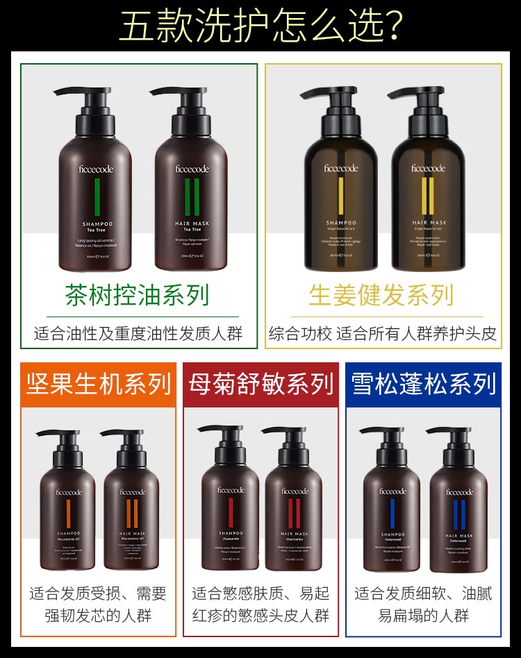 澳洲ficcecode菲诗蔻生姜洗发水桉树雪松茶树控油蓬松去屑止痒增发