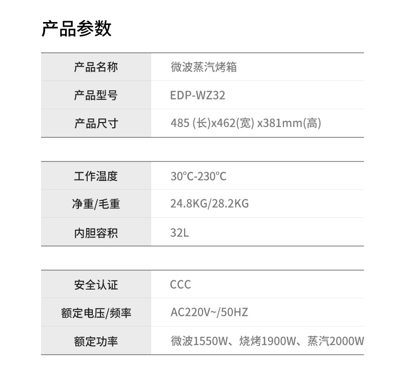 宜盾普EDP-WZ32如何,值得入手的原因分享！