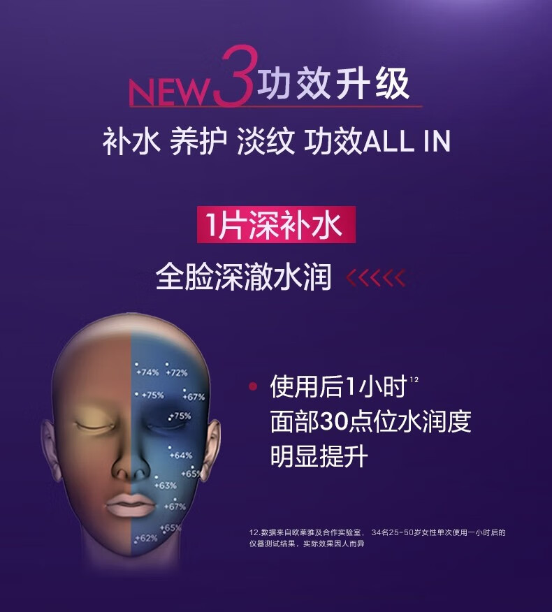 欧莱雅（L'OREAL） 玻色因安瓶面膜复颜玻尿酸水光充盈导入鲜注面膜 积雪草面膜20片