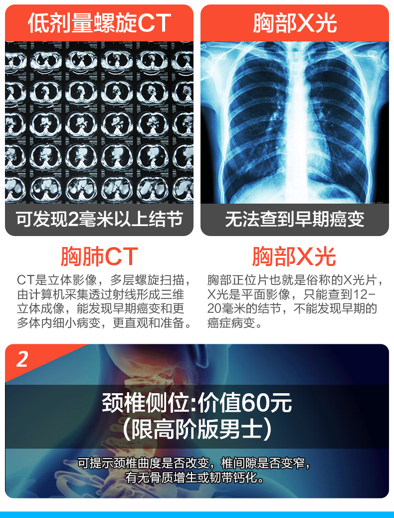 6，申佰益健康心選CT躰檢A套餐中老年父母男士女士中青年上海北京等瑞慈躰檢全國500+門店通用躰檢卡 高堦版(多機搆)(男女通用)(2人份多減20) 2個工作日內短信發您卡密自主預約