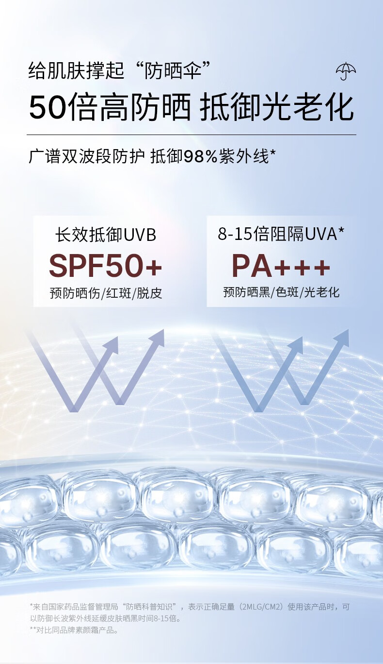 透真（LUCENBASE）轻感金管隔离防晒霜女妆前乳遮瑕保湿提亮隐形毛孔三合一素颜霜男 防晒妆前乳SPF50+++