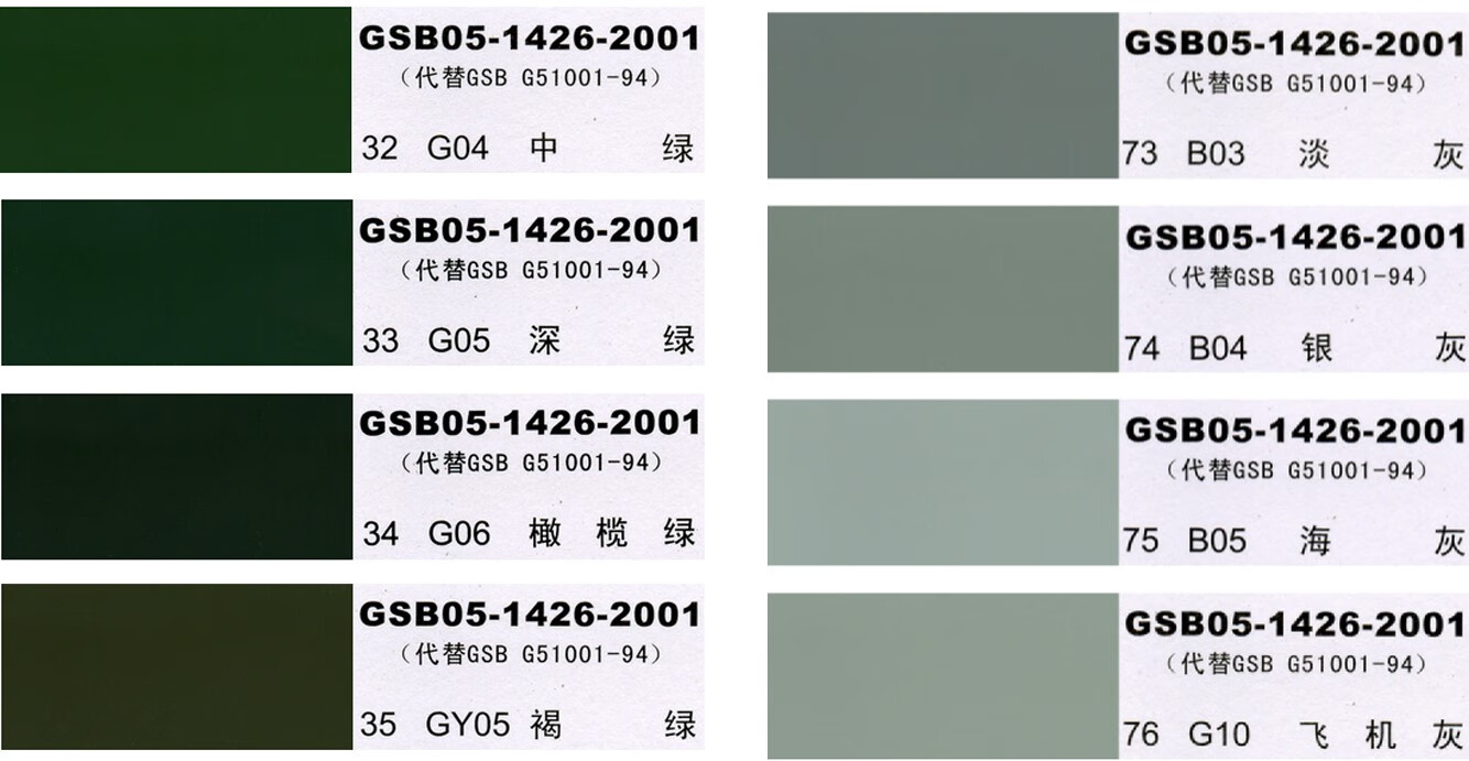 b05海灰色b04银b03淡b02中b01深g10飞机gy09冰bg01中绿自动手喷漆 77