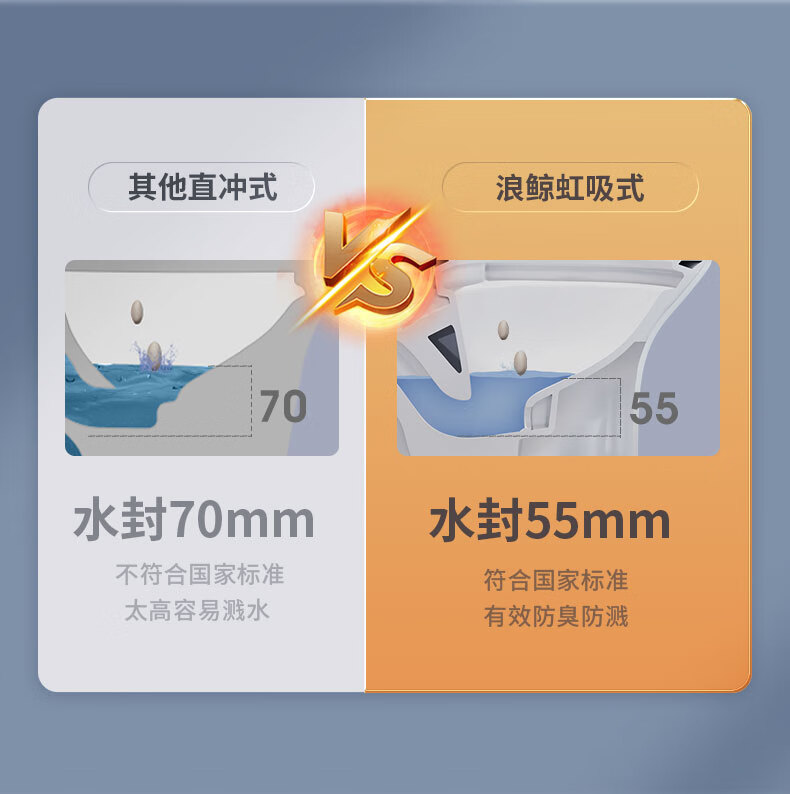 浪鲸（SSWW） 马桶坐便器 防臭家用大冲力小户型连体喷射虹吸抽水马桶盖板缓降 双重旋冲|超静音小座鲸-305坑距