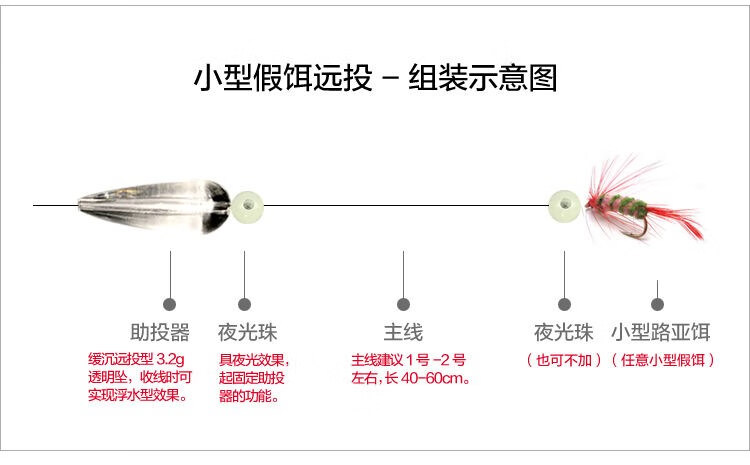 浮水助投器15克路亚助投器远投20克缓沉10克透明浮水器沉水助抛器 8克