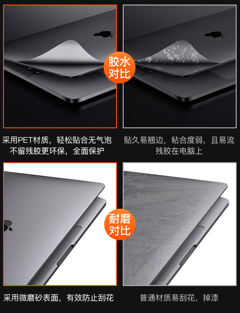 苹果MacBook Pro 14/16电脑贴纸Air 13.3贴膜mac12外壳保护膜11.6配件 深空灰四件套+磨砂屏幕膜+键盘膜+防尘塞+清洁套装 2020款苹果Air13.3 A2337 M1芯