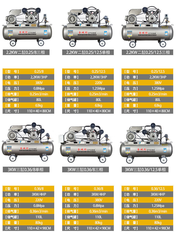 气泵空压机小型高压工业级7.5kw家用220v空气压缩机380v三相2.2kw 2.