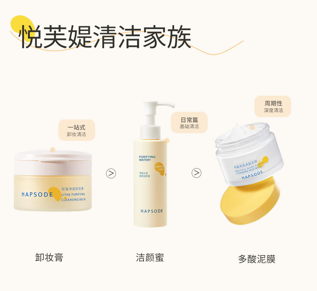 悦芙媞（Hapsode）悦芙媞卸妆膏油皮清洁眼唇全脸卸妆易乳化油男女学生送礼 尝鲜装80g*1