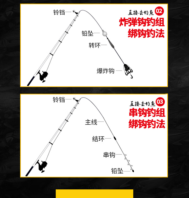 7不带轮【送鱼线 串钩】