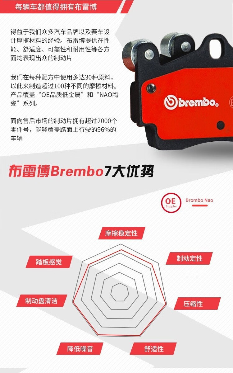 布雷博brembo刹车片前片后片陶瓷片前刹车片两轮装阿尔法罗密欧请咨询