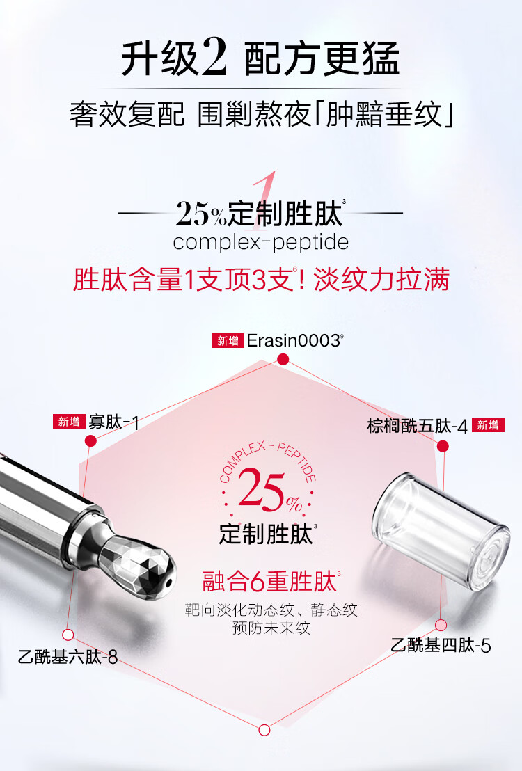 丸美眼霜玻尿酸紧致淡化细纹 改善黑眼圈 眼袋巧克力丝滑精华液护肤品 玻尿酸眼霜25g