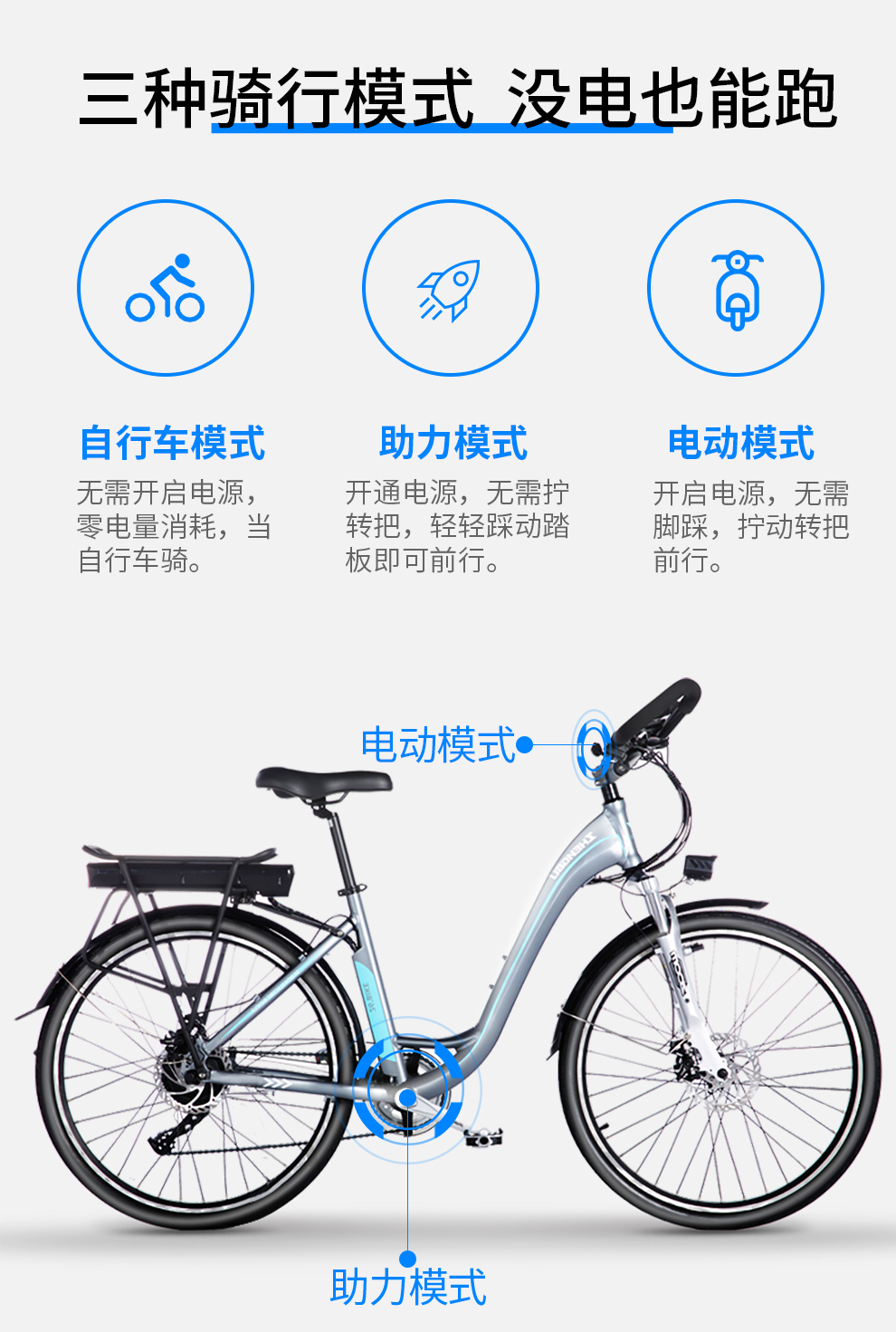 正步(zb)26寸旅行电动自行车 锂电池新国标电瓶车城市学生休闲助力电