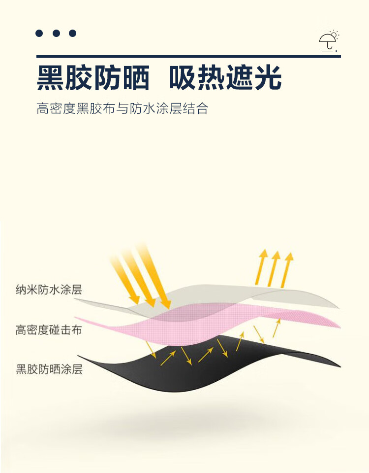 蜀泽 自动水果雨伞折叠女防晒太阳伞儿童晴雨两用防紫外线遮阳伞 牛油果