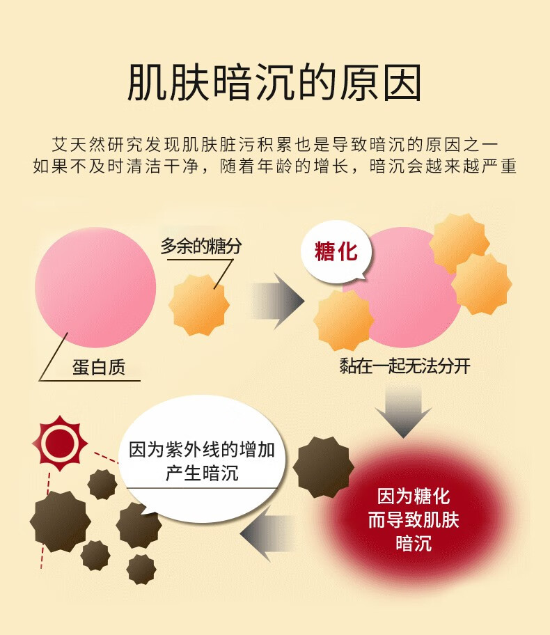 【近铁百货】艾天然Attenir净颜亮肤卸妆油植物卸妆水液日本原装深层清洁面部眼唇不刺激柑橘精油香 净颜亮肤卸妆油 柑橘精油香 N 175ml