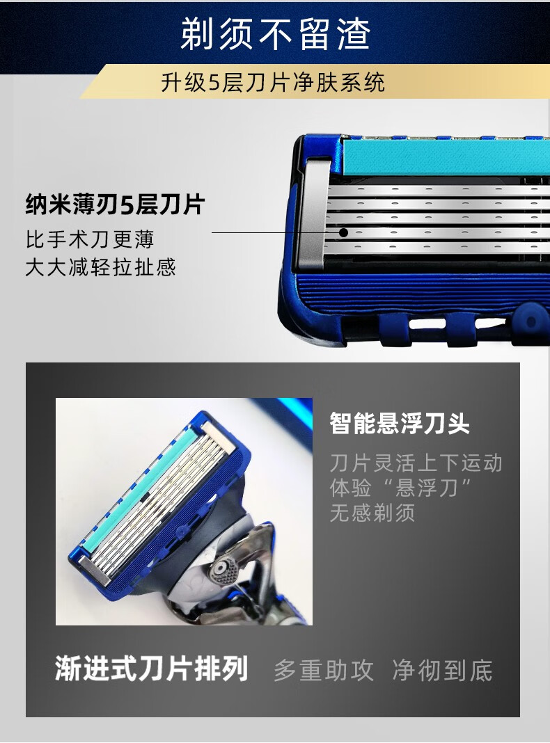 吉列（Gillette）锋隐致顺引力盒磁力刀架手动剃须刀5刀片礼盒装 1刀架2刀头+磁力底座