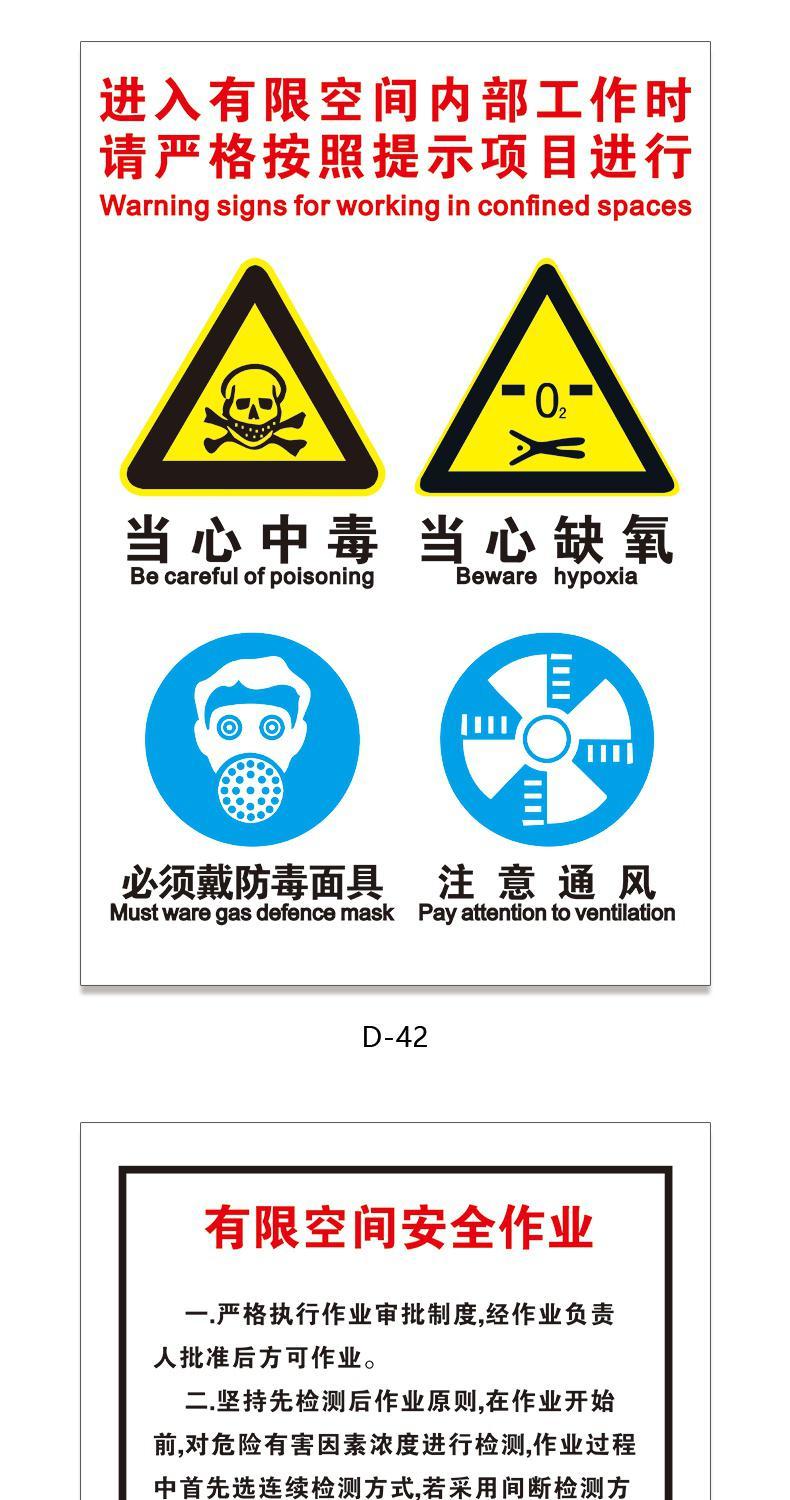 职业病危害告知牌卡粉尘卫生警示告知卡安全标识危险化学品公告栏噪声