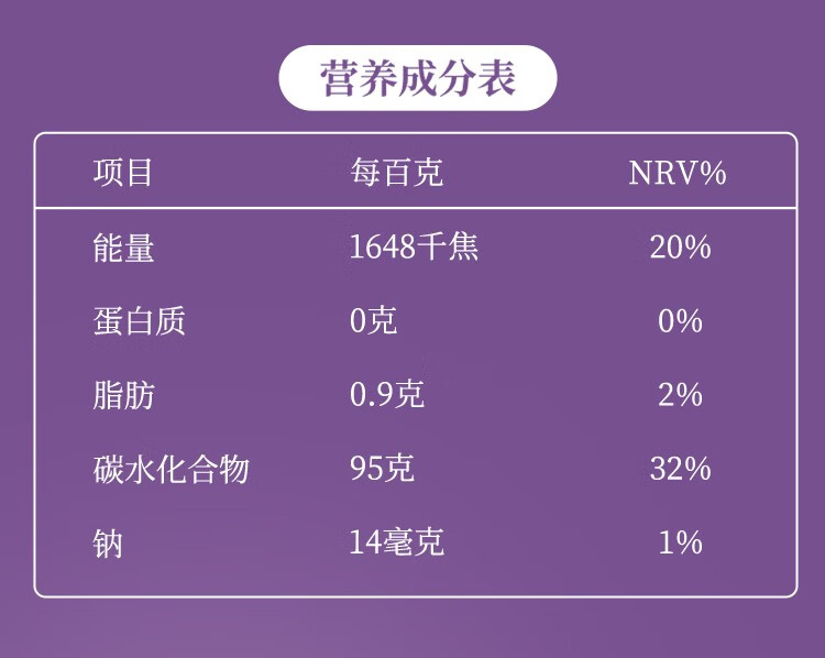 五和医养堂 蓝莓叶黄素酯片 叶黄素酯玉米黄质蓝莓优质配方三倍呵护 眼睛天然营养脂压片 蓝莓叶黄素酯*1