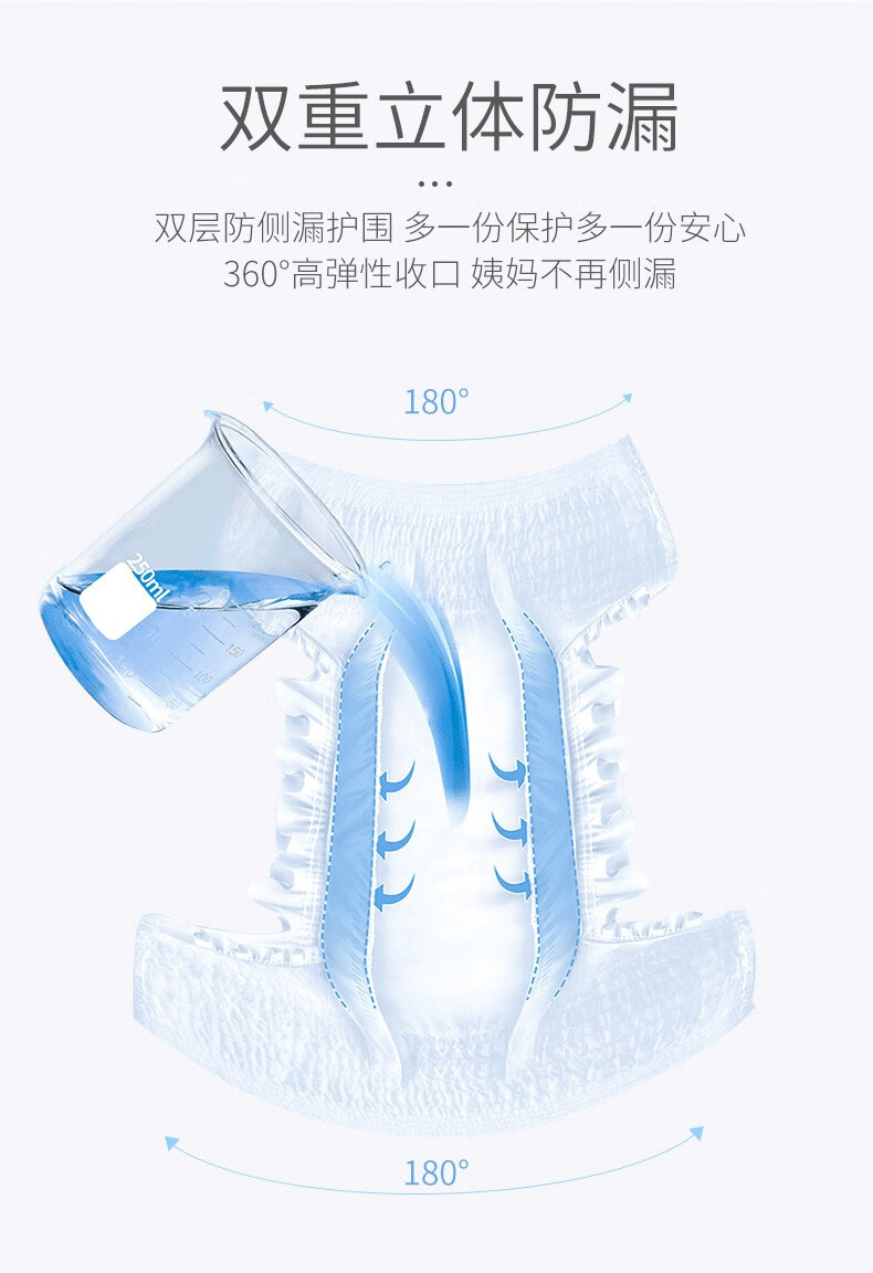 宜片无忧安心裤成人拉拉裤纸尿裤经期裤型卫生巾超薄夜用甜睡裤防侧漏