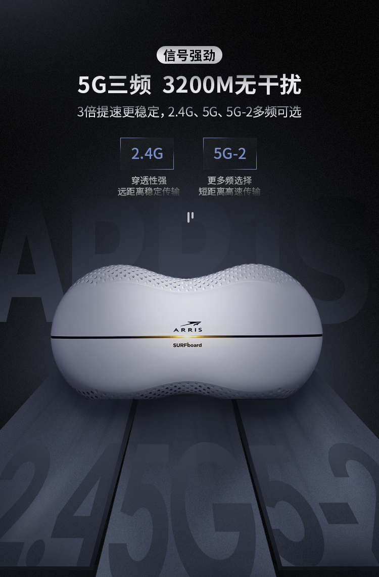 arrisac3200p千兆无线wifi梅林路由器双频5g千兆家用大户型覆盖官改