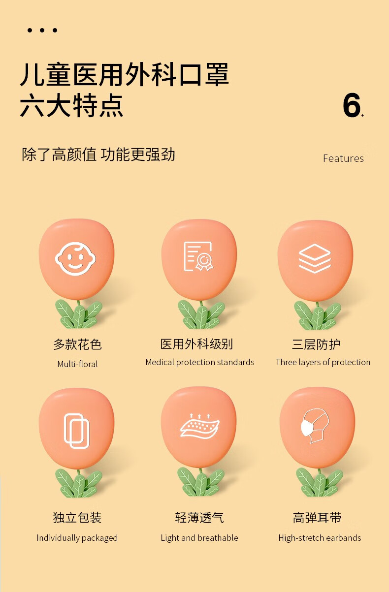 【医用儿童独立单片一个一装】YY\/T0969-2013今御龙儿童医用口罩独立包装印花适用3-12岁 医用独立单片装Q版恐龙款1盒*50片