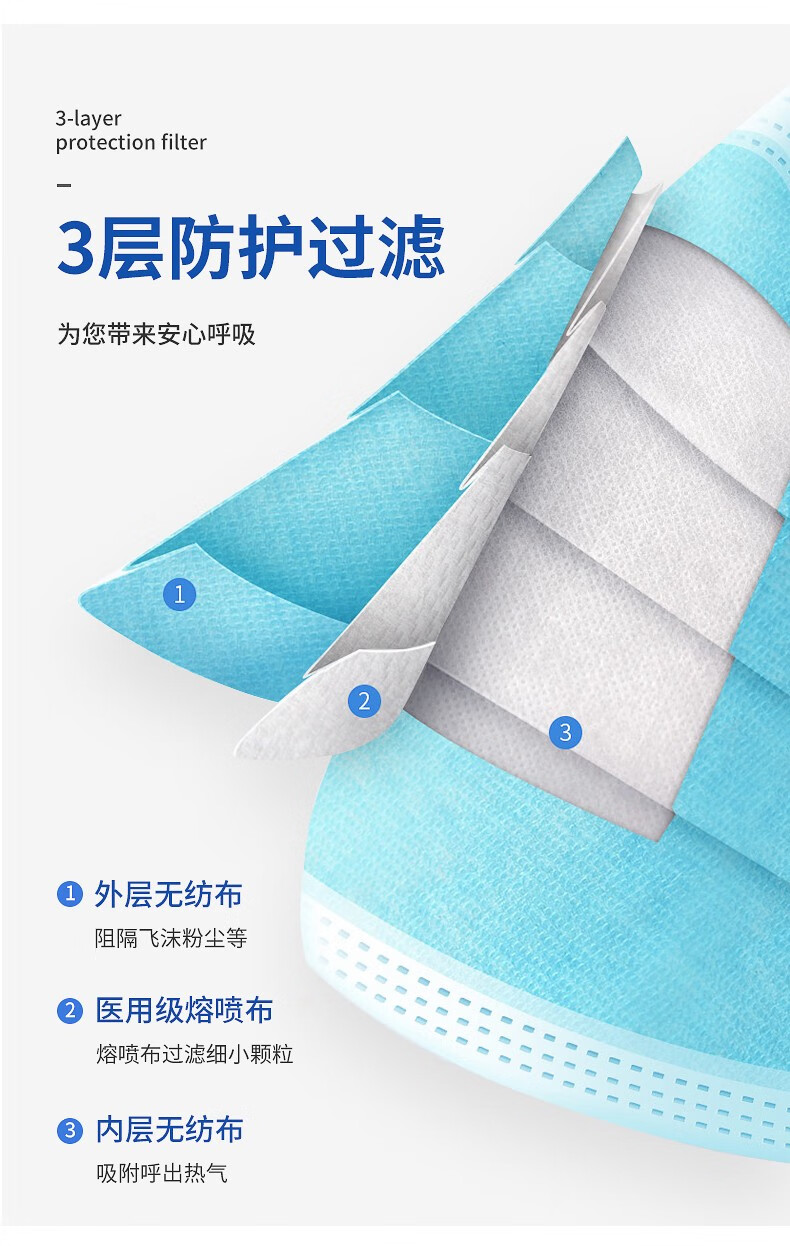 恒助医用外科口罩独立包装一次性三层医用灭菌医疗口罩 【独立灭菌】成人60片（10片*6包）
