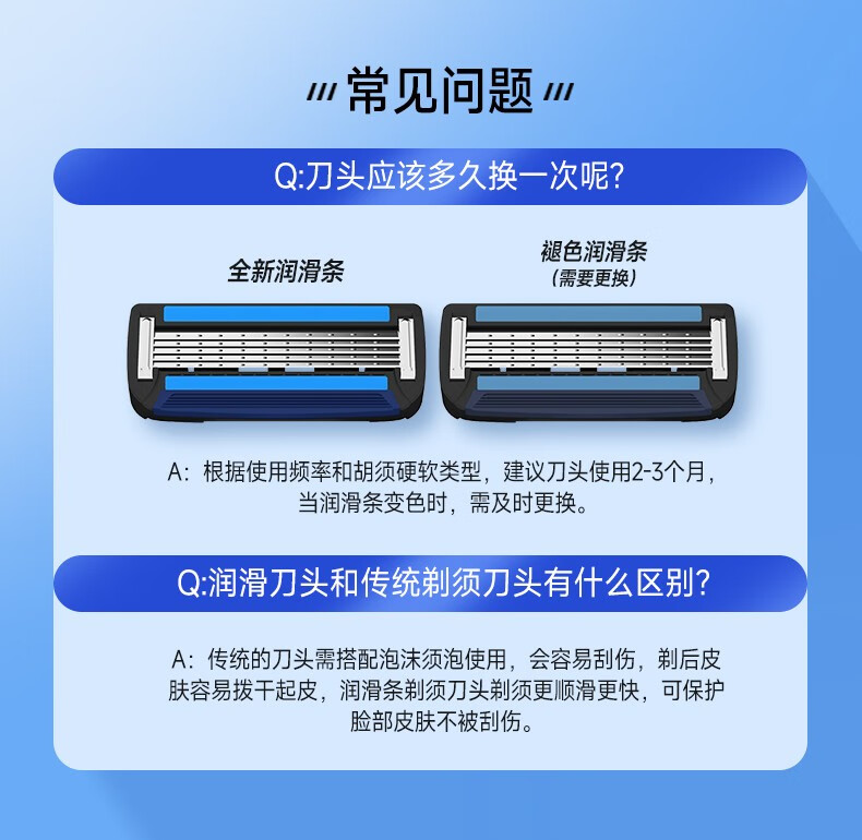 英吉利剃须刀手动刮胡刀5层刮毛刀片男士胡须刀头 【入门款】1刀架2刀头