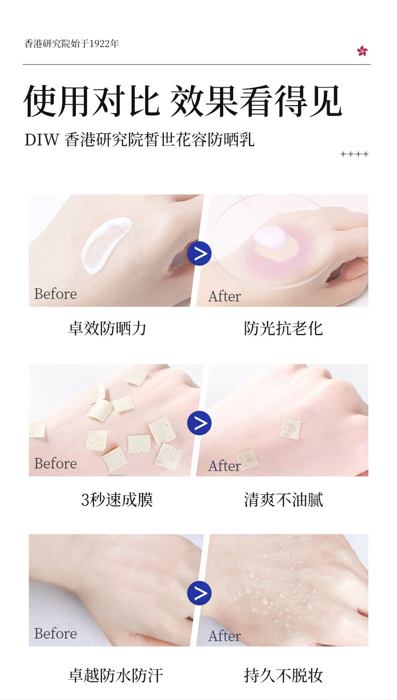 DIW皙世花容防晒乳夏季清爽SPF50+++防水防汗防晒高倍防晒学生男女 防晒乳单支装