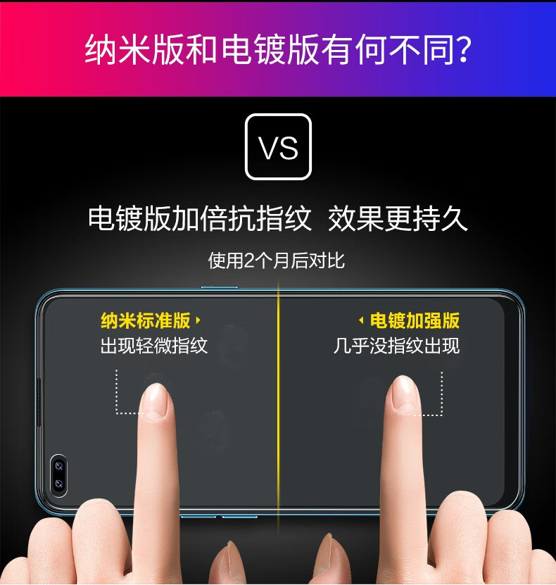 闪魔【优选好物】 适用于OPPO rreno4指纹手机高清标准版eno4钢化膜oppo reno4防指纹高清手机 reno4【标准版 抗指纹非全屏】2片+神器详情图片3