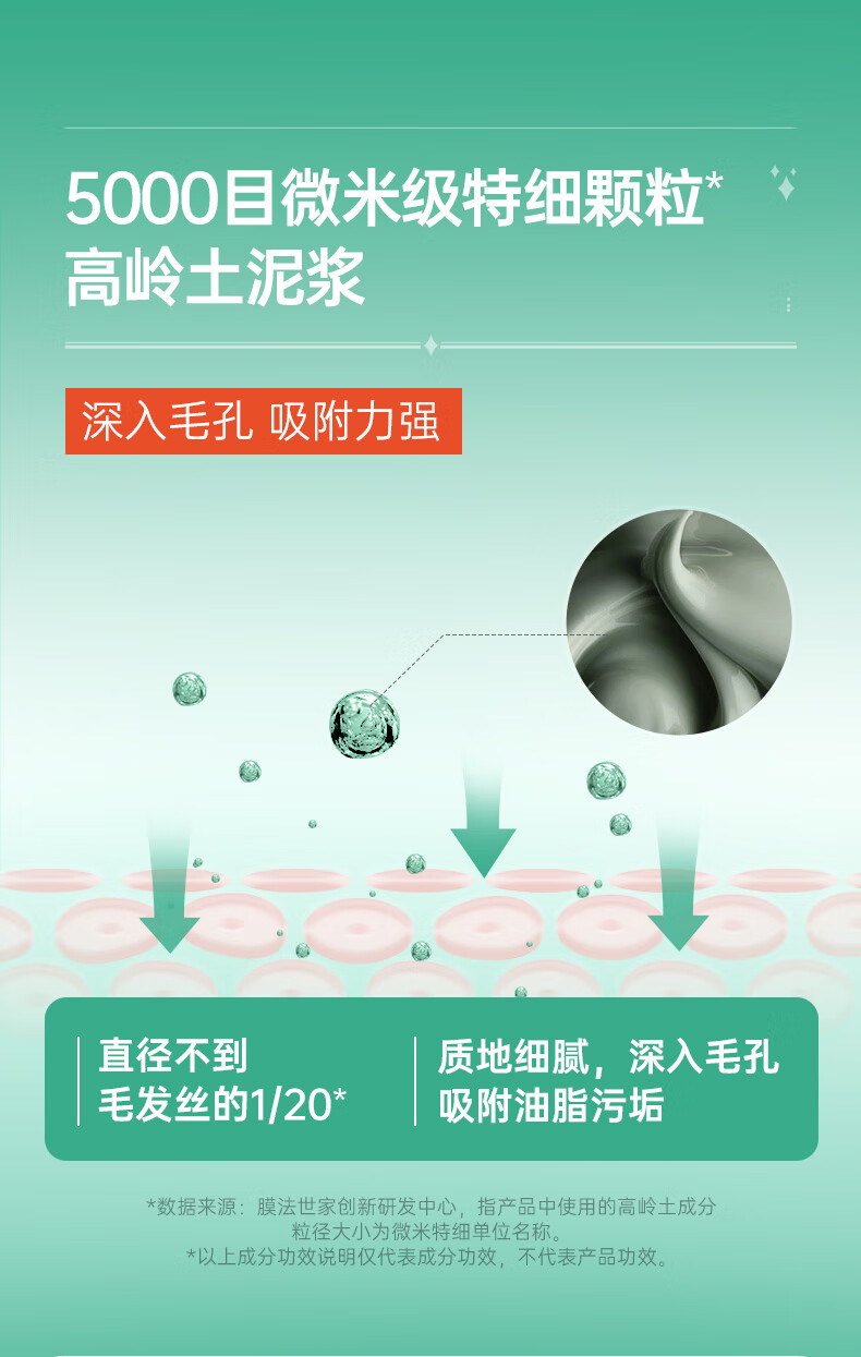 膜法世家面膜绿豆泥膜清洁毛孔去黑头祛痘控油绿豆泥面膜涂抹式魔法世面膜 绿豆泥膜祛痘版+黑豆泥膜