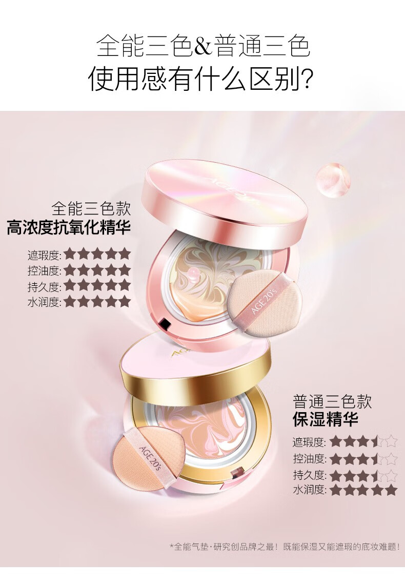 Aekyung Age 20's爱敬气垫bb霜三色全能粉气垫BB粉底霜 遮瑕控油保湿持久不脱妆 全能粉气垫 21#象牙白