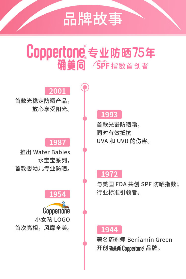 Coppertone确美同水宝宝纯净植萃婴儿防晒乳SPF50 177ML