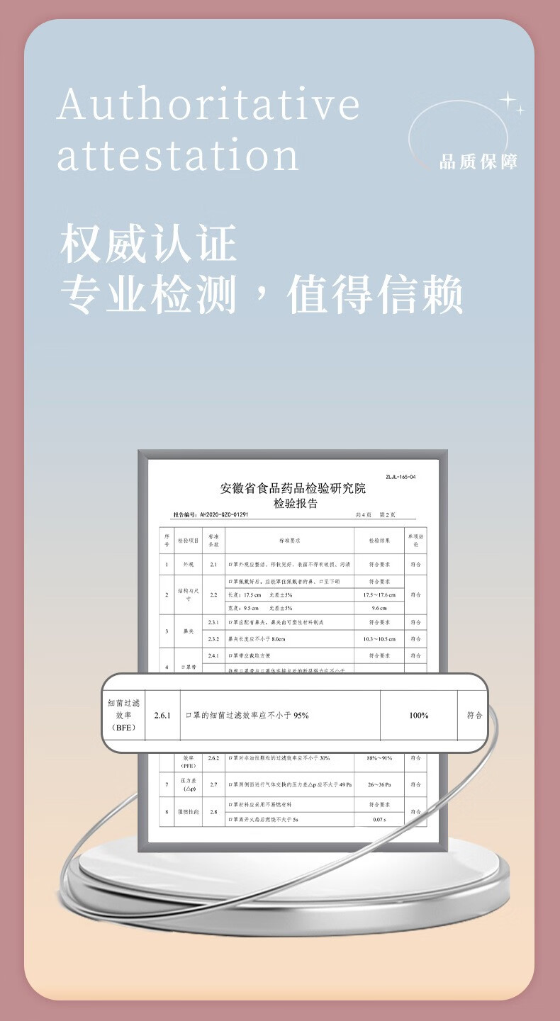 乐贝净 【女神专用】秋冬马卡龙3层防护罩独立包装喷绒布透气美妆工具 【独立包装 三层防护】马卡龙色 100只