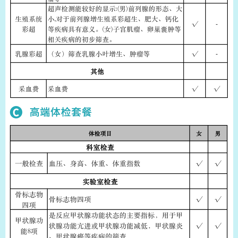 电子兑换券 品牌: 智了健康 商品名称:公立体检卡 长春市中心医院